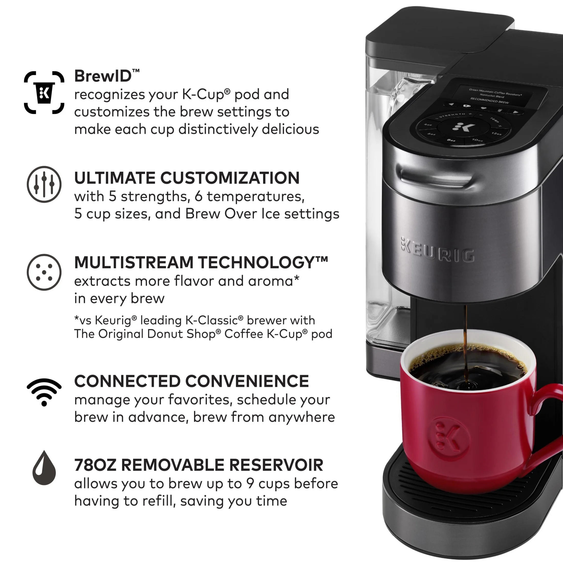 Keurig K-Supreme Plus SMART Single Serve K-Cup Pod Coffee Maker, Black